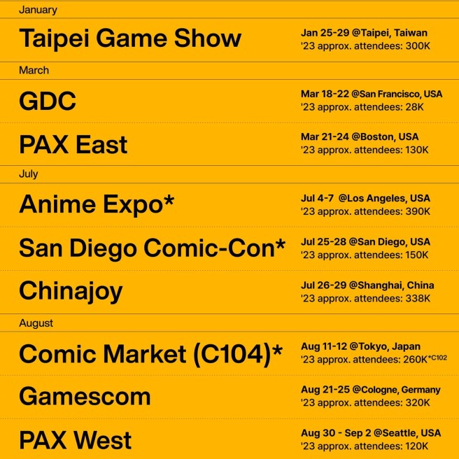 Global Game Exhibition, Events Schedule in 2024